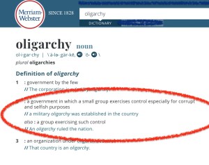 define oligarchy