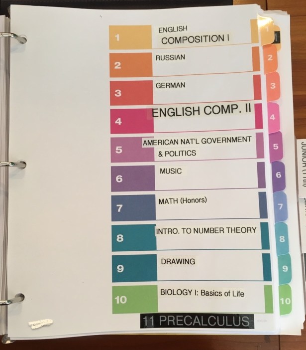 Binder page listing high school courses for grade 10