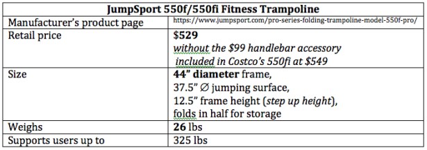 JumpSport 550f/fi specs including price, size, weight