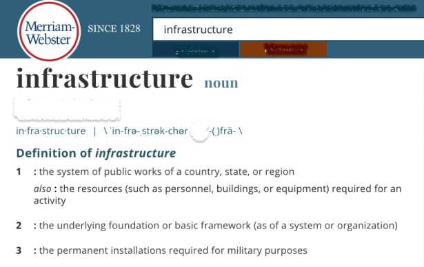 Merriam Webster dictionary definition of infrasctructure, the system of public works of a country, etc.